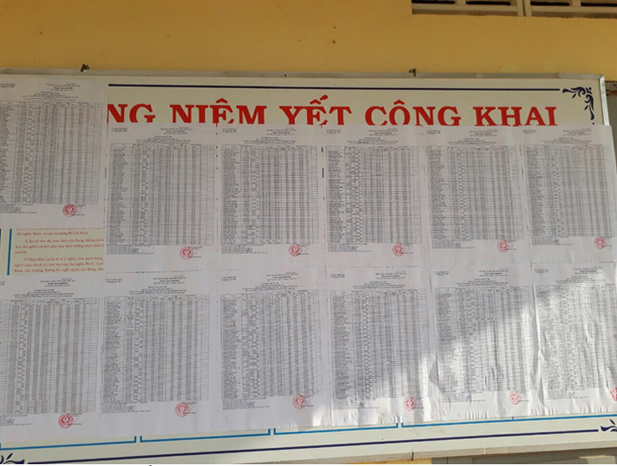 Xã Bình Thanh, niêm yết công khai danh sách cử tri