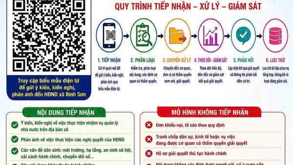 HĐND xã Bình Sơn triển khai mô hình "KẾT NỐI SỐ - LẮNG NGHE DÂN"